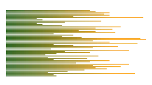 Donald Trump's Initial Proposal for Reciprocal Trade Tariffs in 2025