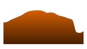 Number of Prisoners in the United States